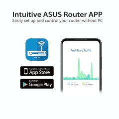Asus AX3000 Dual Band WiFi 6 802.11ax Router Supporting MU-MIMO,OFDMA
