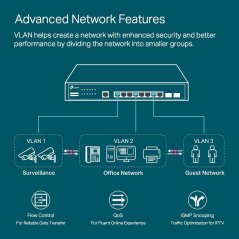 Tp-Link TL-SG2210P JetStream 8-Port Gigabit Smart PoE+ Switch 2 SFP