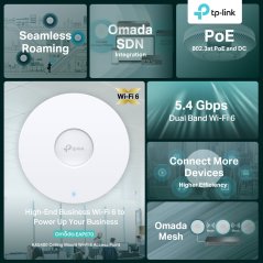 TP-Link EAP670 Omada WiFi 6 AX5400 Wireless 2.5G Ceiling Access Point
