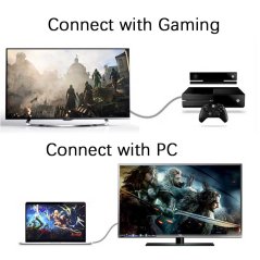 Hometech2u 1.5M HDMI Cable 2.0 V1.4 HDMI Cable V1.4 Full HD 1080 For TV Laptop PS Astro, eRomman Marketplace
