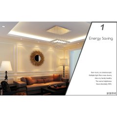 Hometech2u Round 4" 12W LED Panel Downlight Ceiling Light (Daylight)