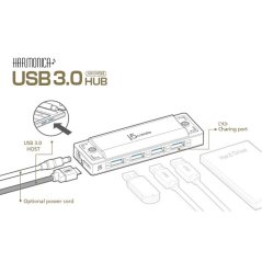 Ipohonline J5create USB 3.0 4-Port HARMONICA HUB (JUH345BE) - BLACK, eRomman Marketplace