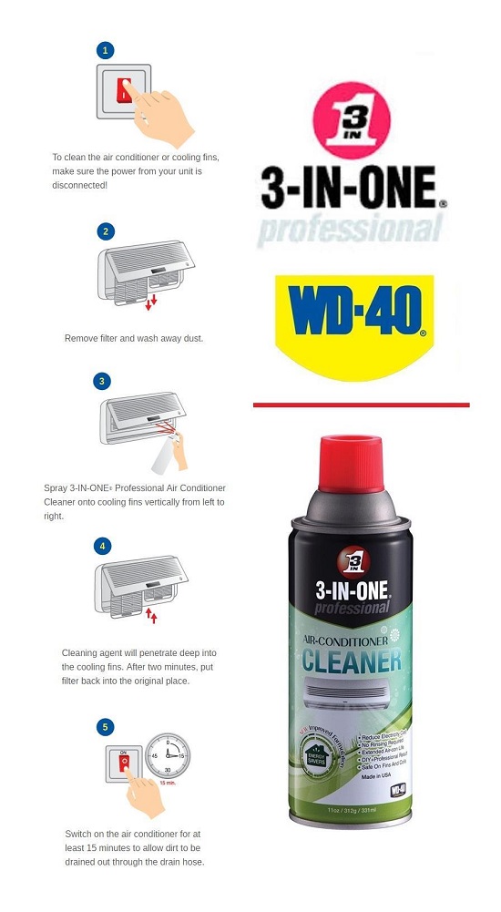Buy Metrostarhardware Wd 40 3 In 1 Professional Air Conditioner Cleaner Online Eromman