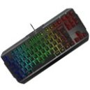 Keyboards