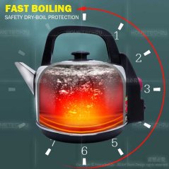 Hometech2u (Sirim) Panafresh 5L SUS304 Stainless Steel Electric Kettle Cerek Air Panas OP-47A/OP-47C
