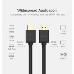 UGreen (10106) 1 Meter 4K HDMI 2.0 HDMI Male to Male Adapter 3D
