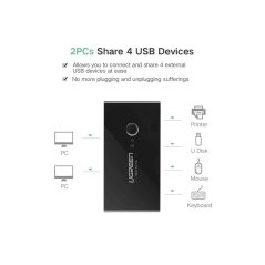 Ugreen 30767 100W 480Mbps USB Switch Selector 2 Computer 4 USB Devices