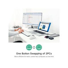 Ugreen 30767 100W 480Mbps USB Switch Selector 2 Computer 4 USB Devices