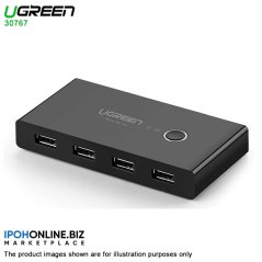 Ugreen 30767 100W 480Mbps USB Switch Selector 2 Computer 4 USB Devices
