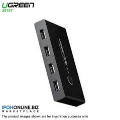 Ugreen 30767 100W 480Mbps USB Switch Selector 2 Computer 4 USB Devices