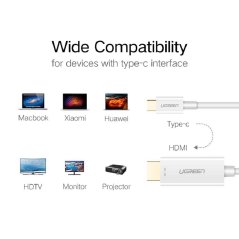 UGreen (50503) 1.5 Meter Type C To HDMI Cable with 4Kx2K@30Hz, 1080P@