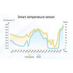 Jomz [IX] XIAOMI MIJIA Smart Electric DC Frequency Conversion Circulation Fan