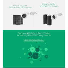 XIAOMI Mi Home Air Purifier Filter Element Anti-Formaldehyde (Green)