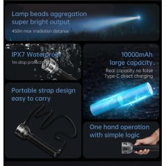 NexTool Thunder Searching Rechargeable Flashlight Torch (NE20168)
