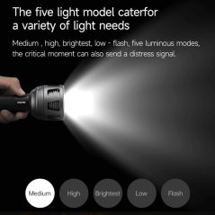 NexTool Thunder Searching Rechargeable Flashlight Torch (NE20168)