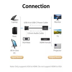 UGREEN VGA to HDMI+3.5mm Converter 1080p@60Hz (CM513-50945)