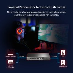 TP-Link TL-SG108-M2 | 8 Port Multi-Gigabit Unmanaged Network Switch