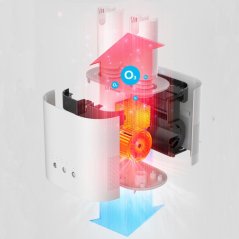 Xiaomi DEERMA Intelligent Multi-Function Shoe Dryer DEM-HX10 (White)