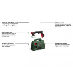 BOSCH Easy Aquatak 100 Electric Pressure Washer (06008A7EL0)