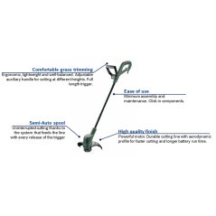 Bosch Professional Easy GrassCut 23 - 06008C1H70