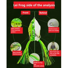 4cm/12g 5pcs Fishing Lures Bass Soft Frog Crankbaits Top Water Fish Tackle Hook
