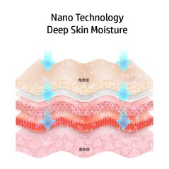 Mini Nano Mist Spray Hydrating Device Face Beauty Make Up Mirror