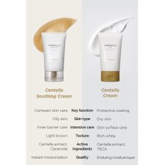 Skin 1004 Madagascar Centella and Soothing Cream 75ml / 30ml