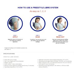 FreeStyle Libre Sensor 1s (Flash Glucose Monitoring, NO finger Pricking Needed)
