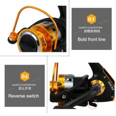 Yumoshi EK4000 Professional Fishing Reel Rod Set Spinning Reel Casting