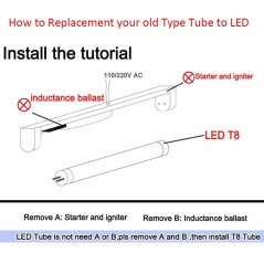 30pcs APRO T8 Glass LED Tube 4ft 20watt Daylight 7000K (Approved)