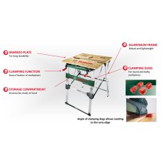 BOSCH PWB 600 Foldable Work Bench - 0603B05200