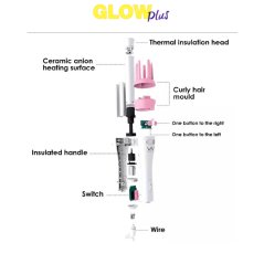Vivid & Vogue Automatic Iron Ceramic Hair Curler