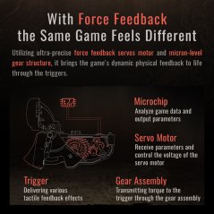Flydigi Apex 4 Elite Game Controller Black Myth: Wukong Edition_PC