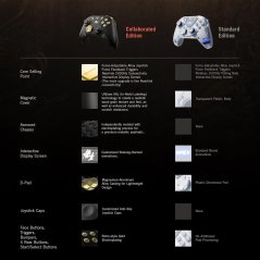 Flydigi Apex 4 Elite Game Controller Black Myth: Wukong Edition_PC