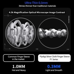 Flydigi P1 Lite Silver-Cloth Gaming Finger Sleeve