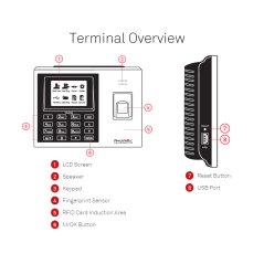 FingerTec TA500 Biometrics Time Attendance System
