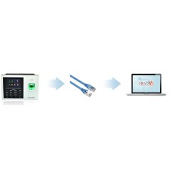 FingerTec TA500 Biometrics Time Attendance System