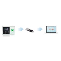 FingerTec TA500 Biometrics Time Attendance System