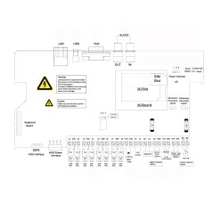 Ipohonline 8 Zone HIK Bulglar Smart Alarm + CCTV System Package