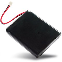 FingerTec TA500 Biometrics Time Attendance System