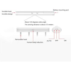 Night LED Bedroom Lamp Motion Sensor Light With Hooks (2 Colors)