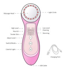Gdeal Photon Ultrasonic Face Scrubber Instrument Cleaner (2 Colors)