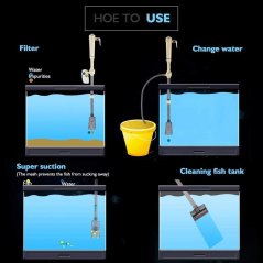 Gdeal Battery Water Pump Aquarium Fish Tank Cleaner Kit (Black)