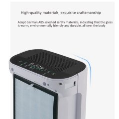 Gdeal Smart Indoor Home Fresh Air Negative Ion HEPA Filter Technology (White)