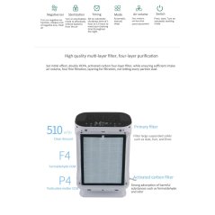 Gdeal Smart Indoor Home Fresh Air Negative Ion HEPA Filter Technology (White)