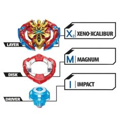 Gdeal Metal Assembled Gyro Beyblade Burst Top Set With Launcher Grip