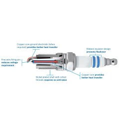BOSCH AT Platinum Spark Plugs 0.9mm-036" 6740 (Single) - 0242230602