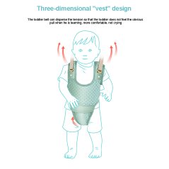 Gdeal Baby Walker Stand Up Learning Walking Belt (Green - Pink)