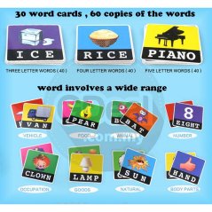 Gdeal Alphabet Letter Word For Kids Preschool Educational Machines Vocabulary Fun Game