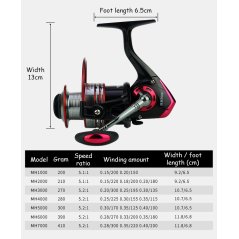Gdeal Fishing Golden Fixed Spool Reel Coil Lightweight Fish Fishing Wheel 10+1BB